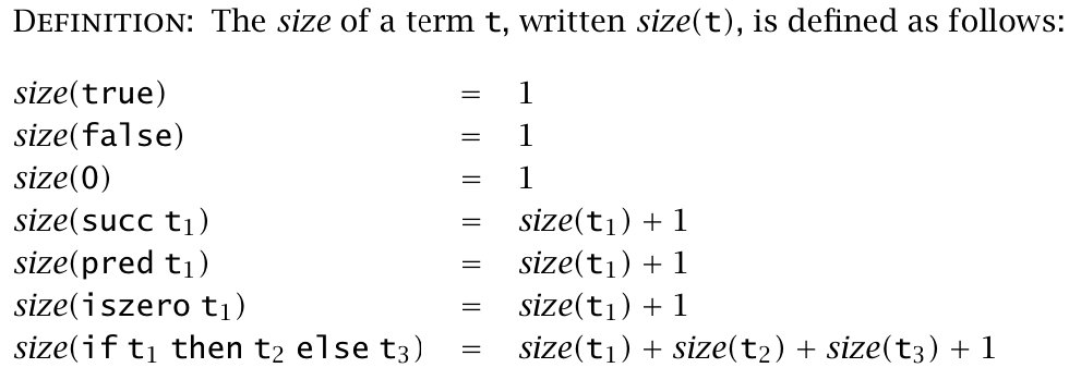 size of terms