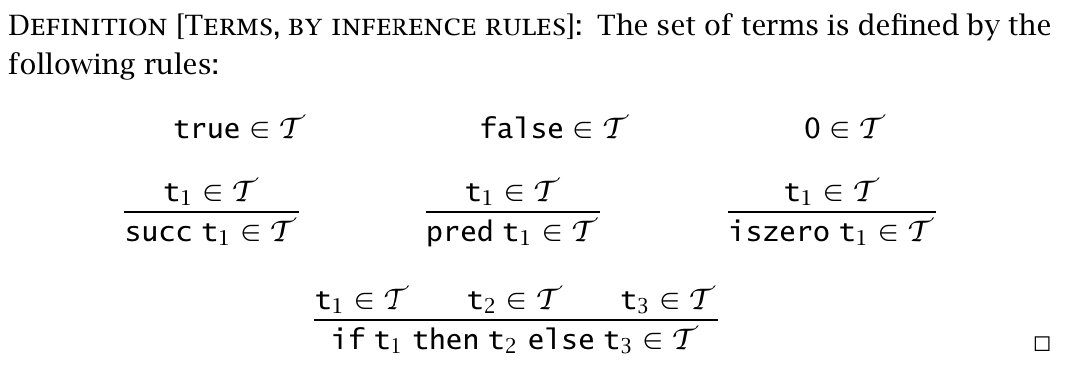 shorthand of the same inductive definition