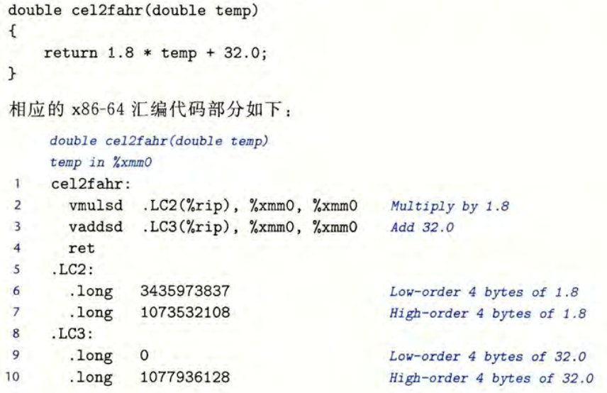 example